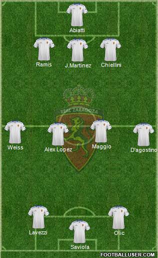 R. Zaragoza S.A.D. Formation 2012