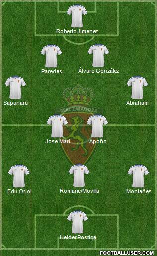 R. Zaragoza S.A.D. Formation 2012
