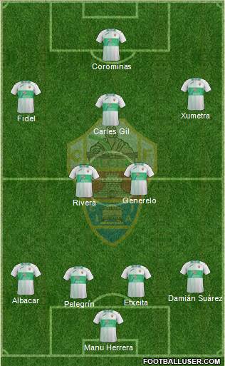 Elche C.F., S.A.D. Formation 2012