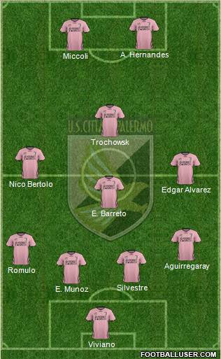 Città di Palermo Formation 2012