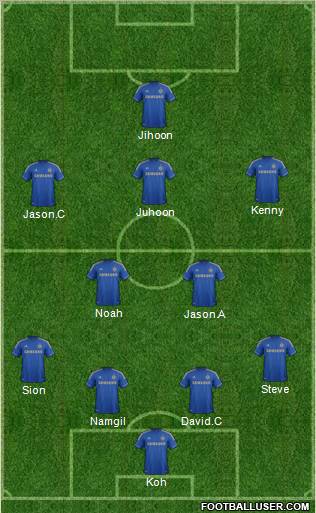 Chelsea Formation 2012