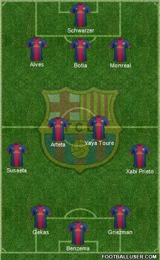 F.C. Barcelona Formation 2012