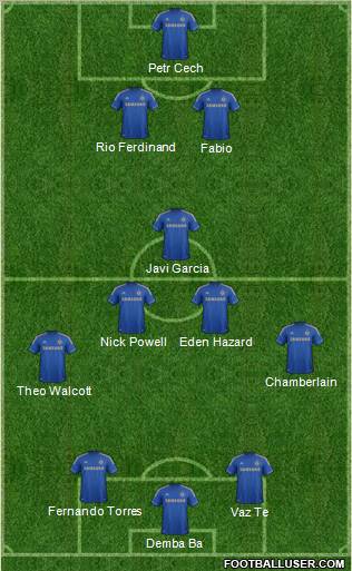 Chelsea Formation 2012