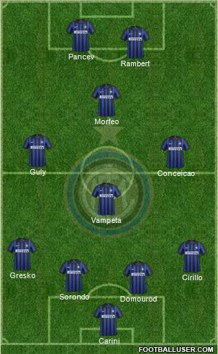 F.C. Internazionale Formation 2012