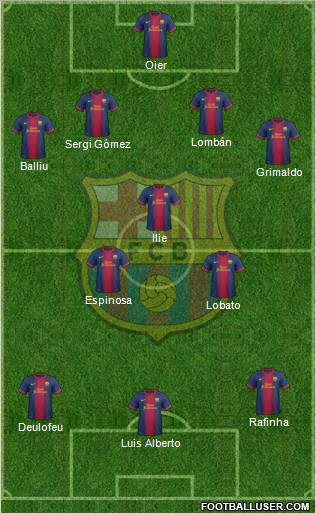 F.C. Barcelona Formation 2012