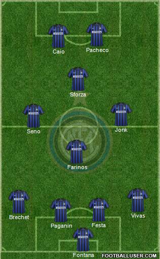 F.C. Internazionale Formation 2012