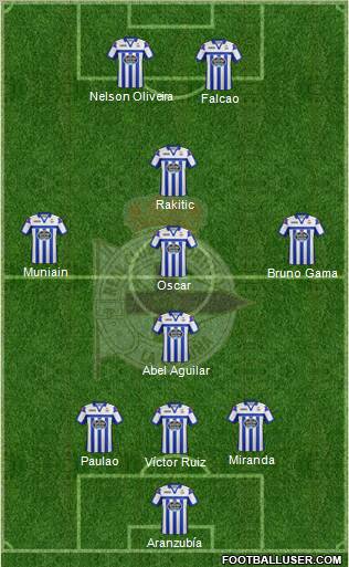 R.C. Deportivo de La Coruña S.A.D. Formation 2012