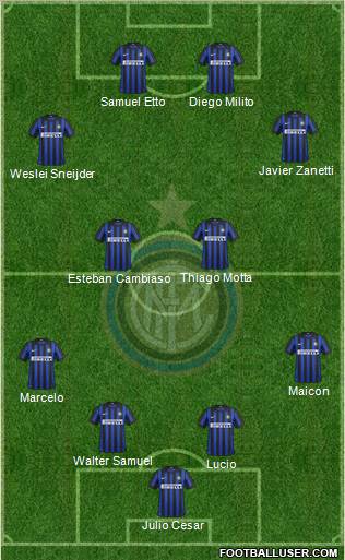 F.C. Internazionale Formation 2012