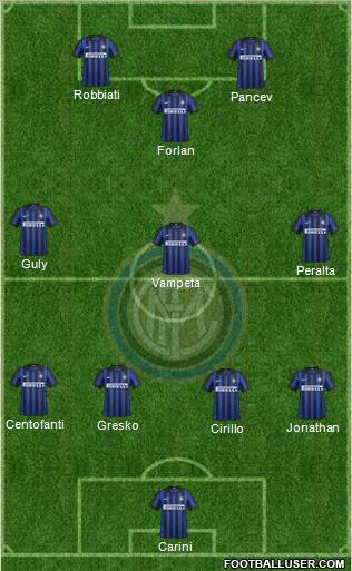 F.C. Internazionale Formation 2012