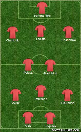 Dream Team Formation 2012