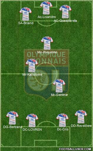 Olympique Lyonnais Formation 2012