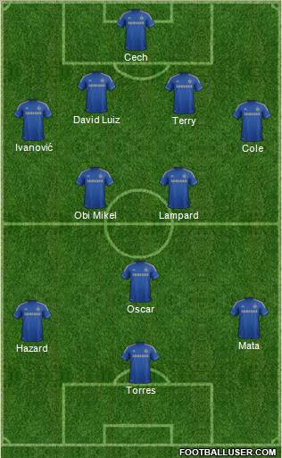 Chelsea Formation 2012