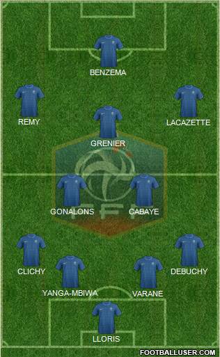 France Formation 2012