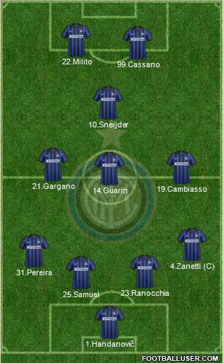 F.C. Internazionale Formation 2012