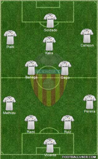 Valencia C.F., S.A.D. Formation 2012