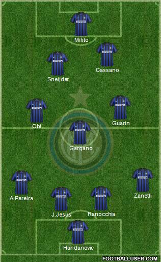 F.C. Internazionale Formation 2012