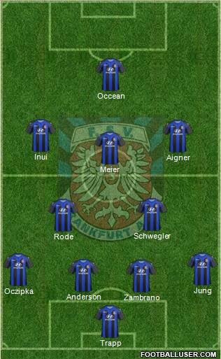 FSV Frankfurt Formation 2012
