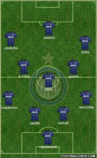 F.C. Internazionale Formation 2012