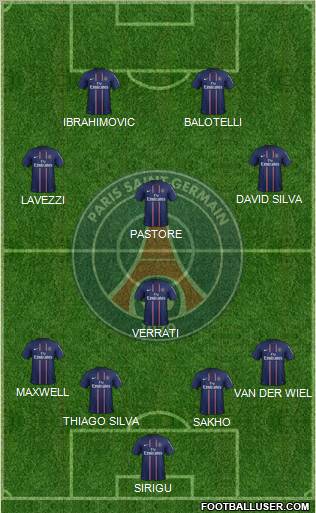 Paris Saint-Germain Formation 2012