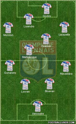 Olympique Lyonnais Formation 2012