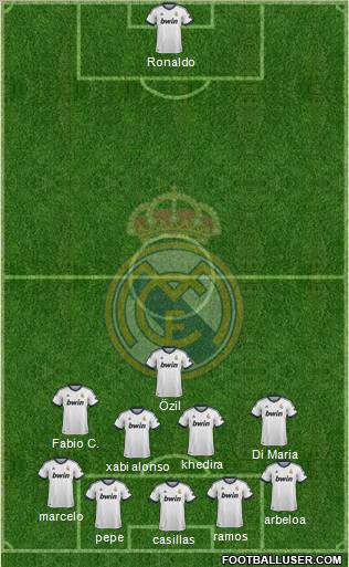 Real Madrid C.F. Formation 2012