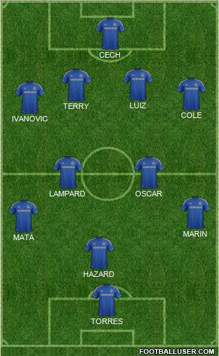 Chelsea Formation 2012