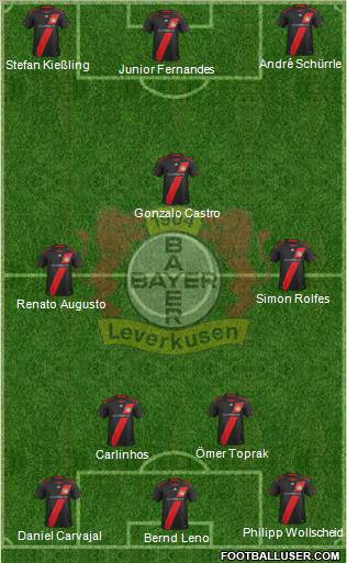 Bayer 04 Leverkusen Formation 2012