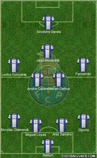 Futebol Clube do Porto - SAD Formation 2012