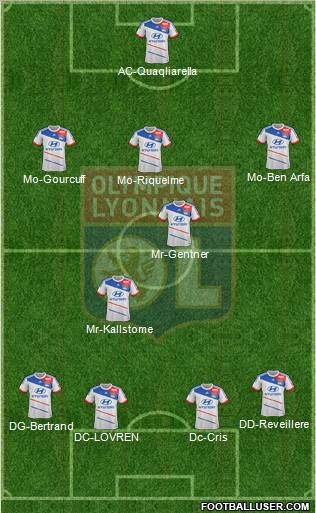 Olympique Lyonnais Formation 2012