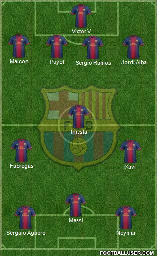 F.C. Barcelona Formation 2012