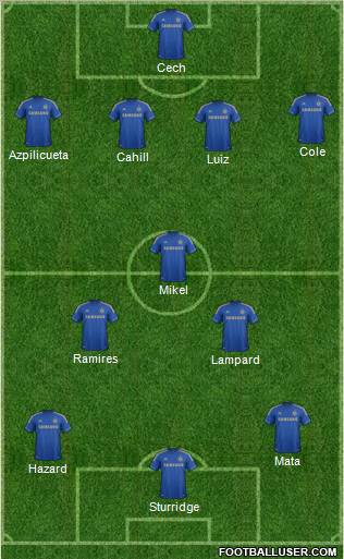 Chelsea Formation 2012