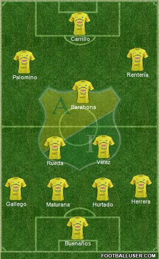 CD Atlético Huila Formation 2012