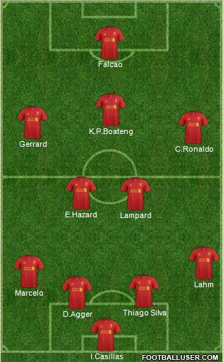 Liverpool Formation 2012