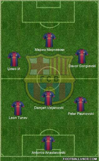 F.C. Barcelona Formation 2012