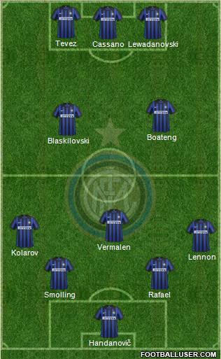 F.C. Internazionale Formation 2012