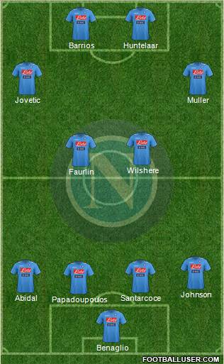 Napoli Formation 2012