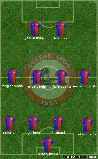 BUGSAS Spor Formation 2012