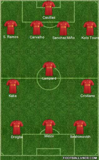 Liverpool Formation 2012