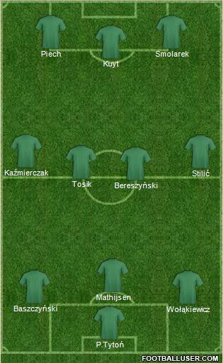 Pro Evolution Soccer Team Formation 2012