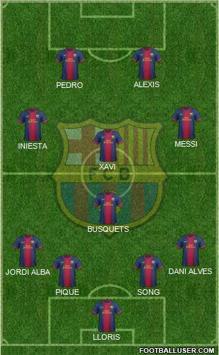 F.C. Barcelona Formation 2012
