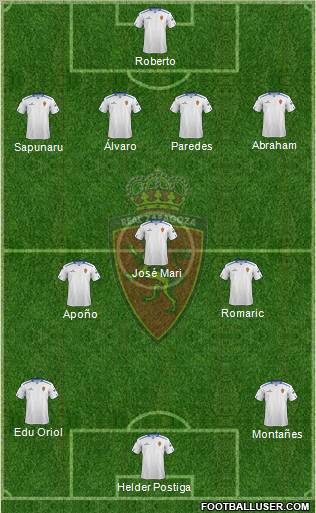 R. Zaragoza S.A.D. Formation 2012