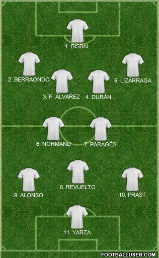 Champions League Team Formation 2012