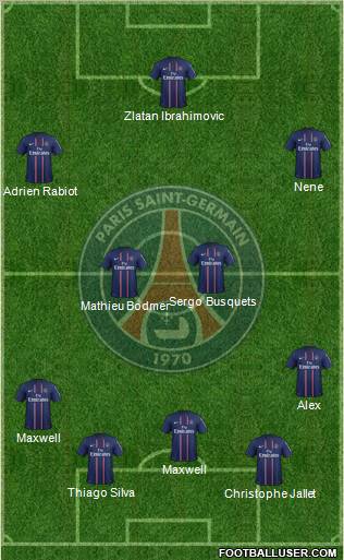 Paris Saint-Germain Formation 2012