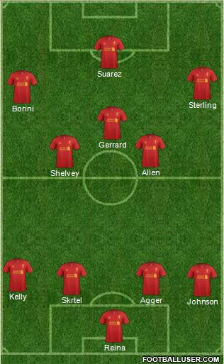 Liverpool Formation 2012