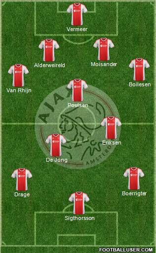 AFC Ajax Formation 2012