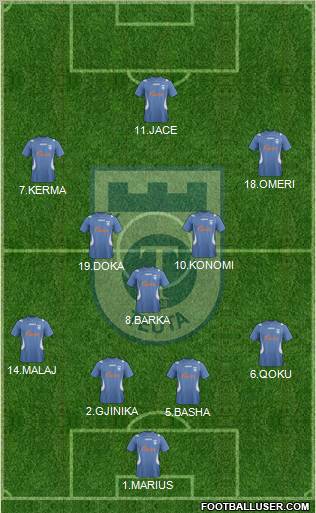 KS Teuta Durrës Formation 2012