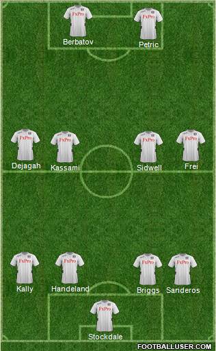 Fulham Formation 2012