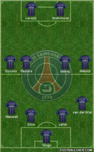 Paris Saint-Germain Formation 2012