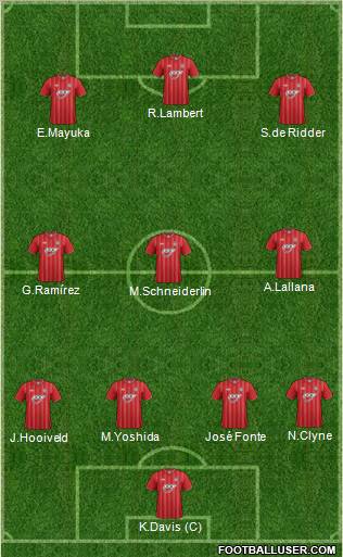 Southampton Formation 2012
