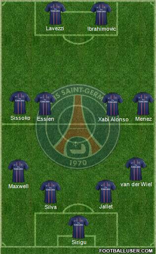 Paris Saint-Germain Formation 2012
